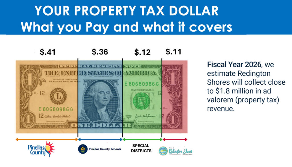RS-tax-breakdown
